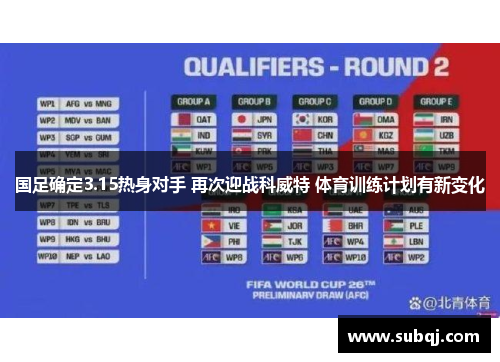 国足确定3.15热身对手 再次迎战科威特 体育训练计划有新变化